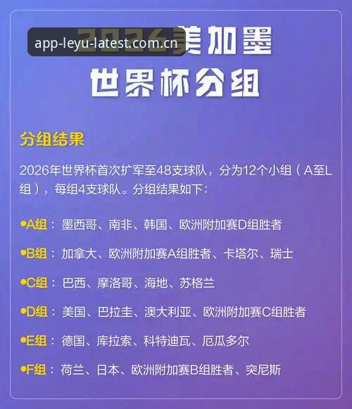 从2026世界杯签证危机看ley移动端体育投注赛事数据解读指南
